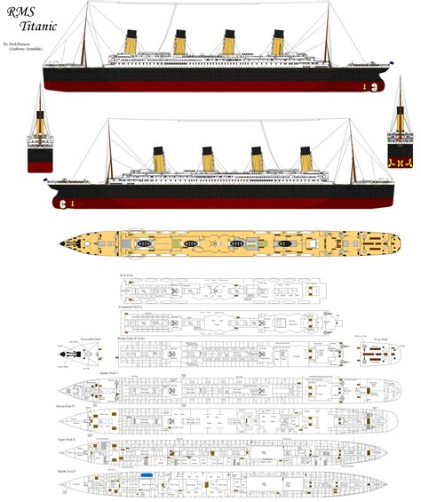 Rms Titanic Profile By Lex The Pikachu On Deviantart Artofit