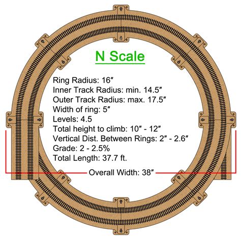 New N Scale 16 Radius Helix For 145 16 175 Tracks Ebay N