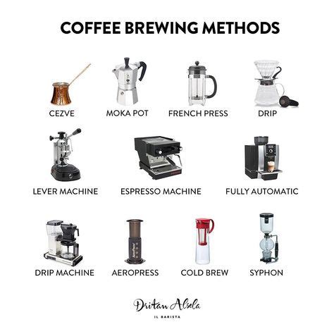 When you want to get a machine, taste these three kinds of. These are some of the most popular coffee brewing methods ...