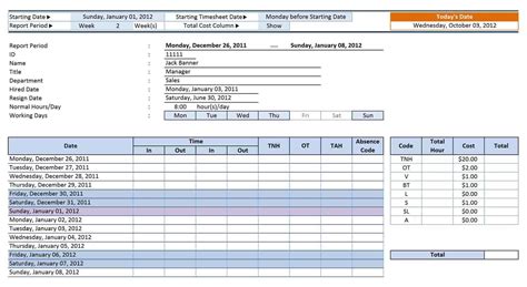 12 Employee Tracking Templates Excel Pdf Formats