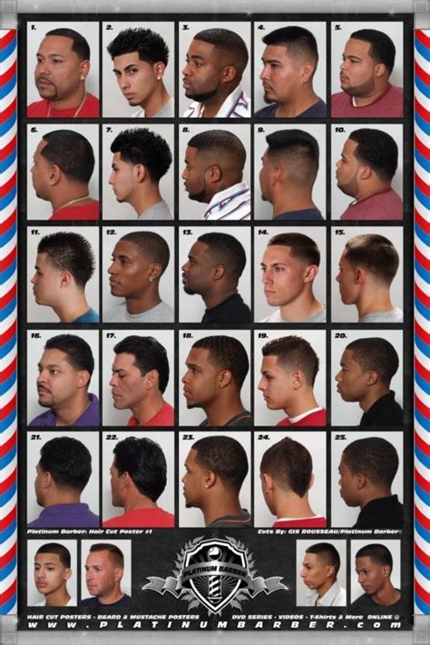 Types Of Haircuts For Men Chart