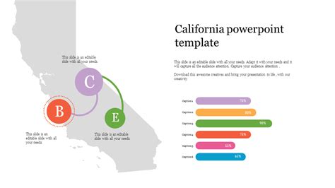 Try Animated California Powerpoint Template Presentation