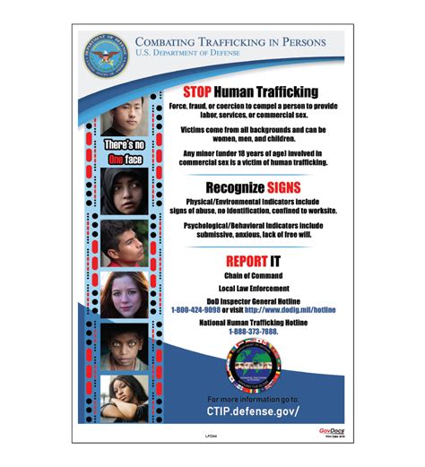 Department Of Defense Human Trafficking Hotline Poster