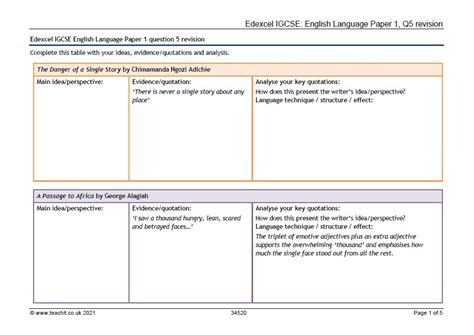 IGCSE English Language Paper Revision Teachit