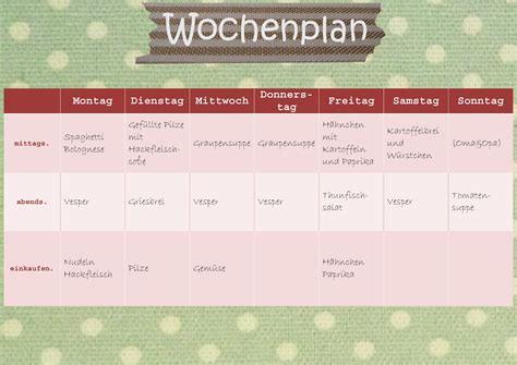 Haben sie keine angst davor, sich weniger. Tintenkleks: Und was kochen wir diese Woche???