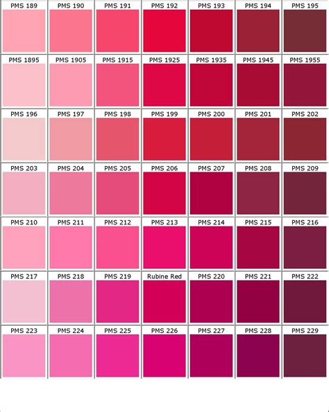 Pantone Shades Of Pink Color Chart Pink Color Chart Pantone Color