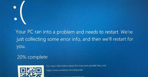 Синий Экран Смерти Windows 10 Фото Telegraph