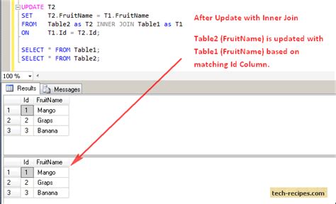 If you see many hash warning events in a trace (the hash warning event is under the errors and warnings event class), update statistics on the columns that are being. Delete and Update Rows Using Inner Join in SQL Server