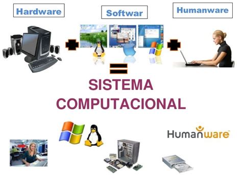 Sistema Computacional 3