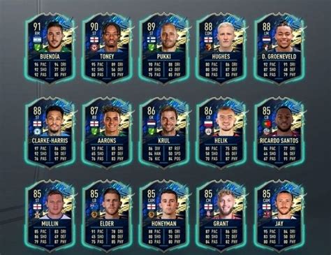 Os dejaríais las medias en este piqué? FIFA 21: estos son los TOTS de la FL Championship, League ...