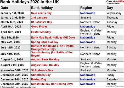 Public holidays in uae 2020. National Food Days 2020 Printable List | Example Calendar ...