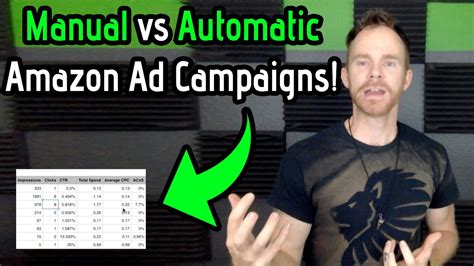 Manual Versus Automatic Campaign Ads On Amazon Youtube