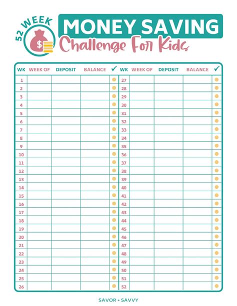 Check spelling or type a new query. Kids 52 Week Money Savings Challenge {Free Printable} - Savor + Savvy