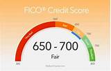 Heloc With 650 Credit Score Pictures