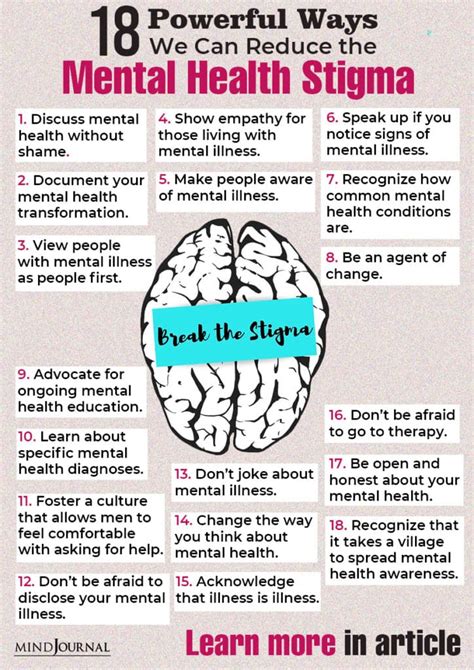 18 Powerful Ways We Can Reduce The Mental Health Stigma