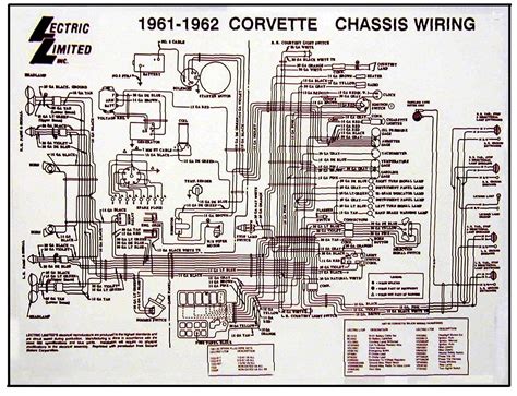 1953 1982 Corvette Electrical Wiring Diagram Charts Laminated Choose