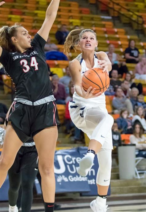 Usu Womens Basketball Tops San Diego State In Final Game Of 2017