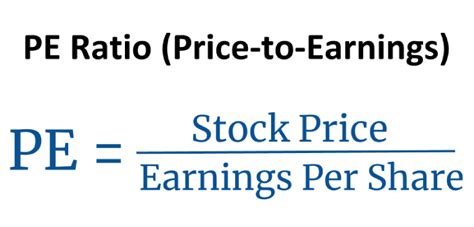 A question that riddles investors when using p/e ratio to decide where to invest is that what can be considered as a good or safe ratio. WHAT IS MEANT PRICE TO EARNINGS RATIO(P/E) ? | Stocks Vision