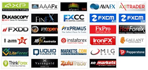 Currently, i'm using three brokers for my trading, and you can see these recommendations here: The ultimate guide to choose a forex broker | ProTradingNow