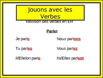 French Regular Verbs Er Ir Re Verbs Writing Activity Powerpoint