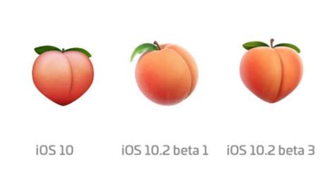 The Peach Emoji Is A Bum Again Fans Rejoice Newshub