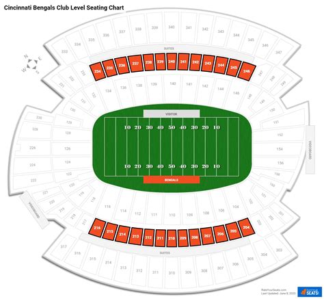 Paul Brown Stadium Seating Chart Club Level Awesome Home
