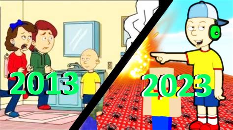 Evolution Of Caillou Gets Groundedgoanimate From 2013 2024 Youtube