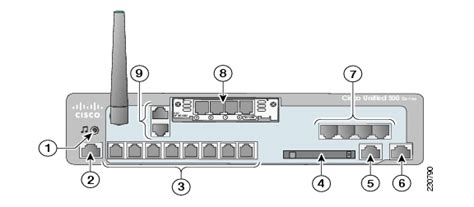 Getting Started Guide For The Cisco Unified Communications 500 Series