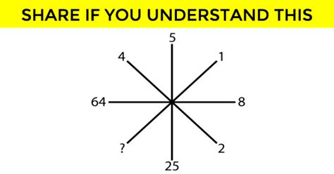 click to check your answer Can You Decipher This Genius Logic Test?