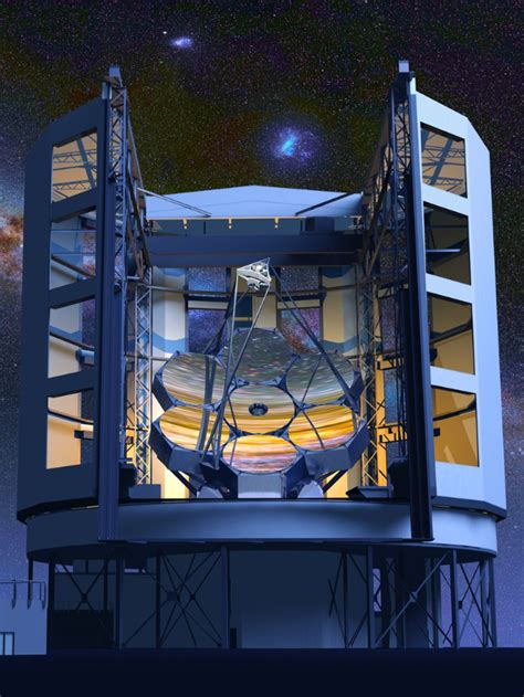 Top 10 Biggest Telescopes In The World KopyKitab Blog