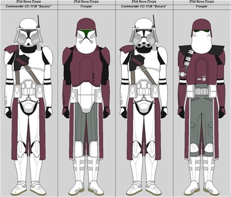 21st Nova Corps By Suddenlyjam Star Wars Characters Poster Star Wars