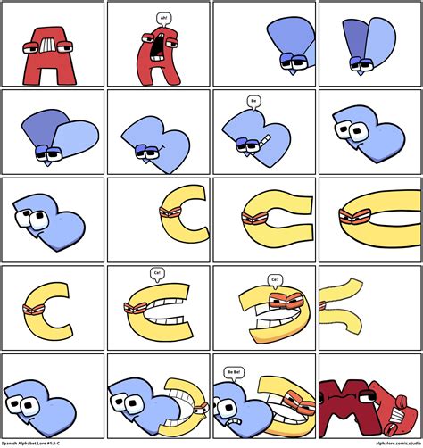 Spanish Alphabet Lore 1a C Comic Studio