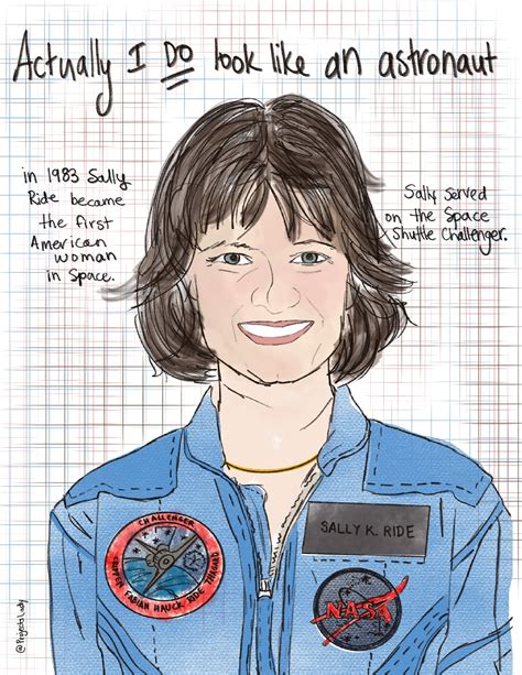 Women In Stem Art Print Sally Ride Astronaut Portrait Woman Scientist Portrait Stem