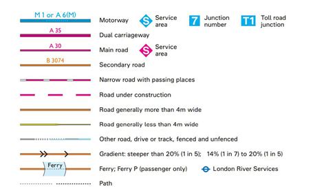 Ordnance Survey Map Symbols Meanings Best Games Walkthrough