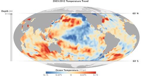 New Study Heat Is Being Stored Beneath The Ocean Surface Image Of