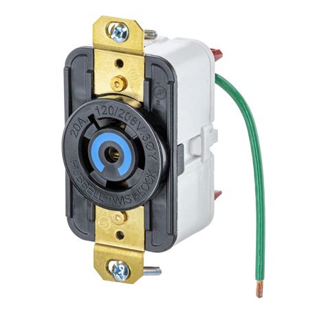 Hbl2510st Twist Lock® Edgeconnect™ Receptacle With Spring Termination