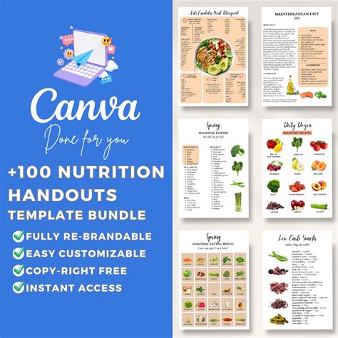 100 Editable Canva Nutrition Handouts Templates Meal Plan Education