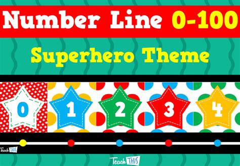 Number Line To 100 Superhero Theme Math Teacher Teacher Resources