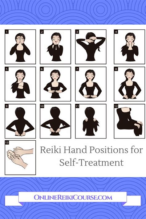 Reiki Hand Positions For Self Treatments Alternative Medicine Reiki Treatment Self