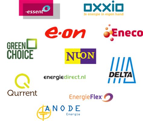 Alle Energieleveranciers In Nederland Wie Zijn De Grootste