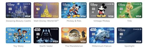 Disney Visa Debit Card Discounts And Perks Guide2wdw