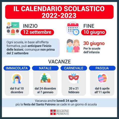 Piemonte Definito Il Calendario Scolastico 2022 2023 La Sesia