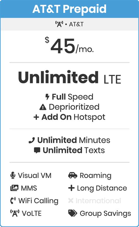 We put 30 hours of research into our evaluations and considered more than 60 prepaid wireless providers in the u.s. Ultimate Guide - Best Unlimited Data Plans 2020 ...