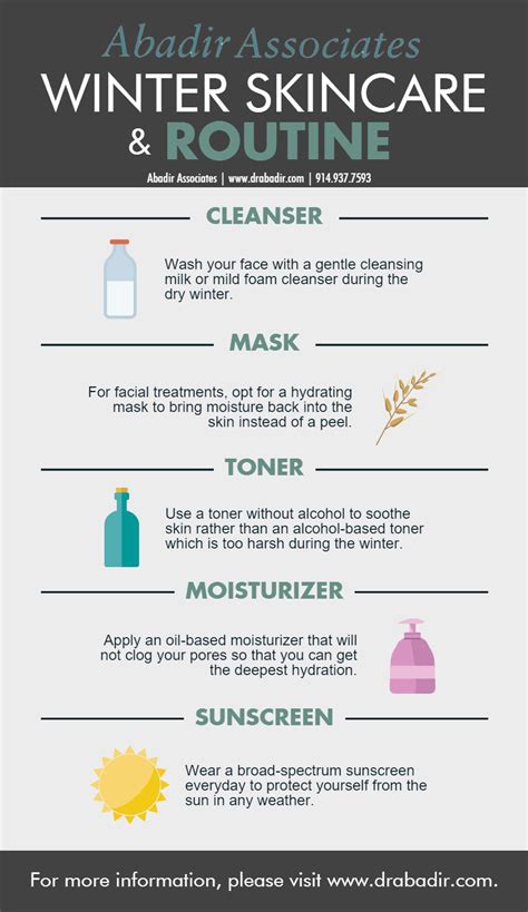 The Ultimate Winter Skin Care Routine You Must Know