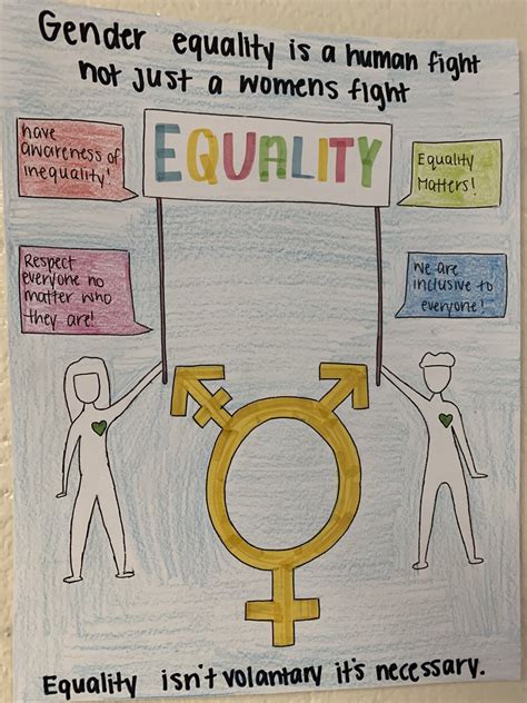 Top 85 Drawings On Gender Equality Latest Nhadathoanghavn