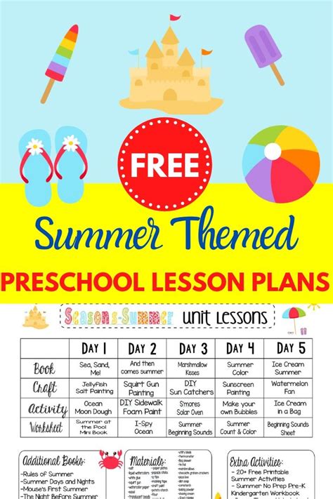 Preschool Lesson Plan Themes For June