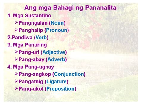 Some of the worksheets displayed are piliin ang titik ng pinakawastong, filipino baitang 2 ikaapat na markahan, edukasyon pantahanan at pangkabuhayan, pagtuturo walang higit na dakilang tungkulin, uri ng mga salita ayon. Mga Bahagi ng Pananalita.ppt