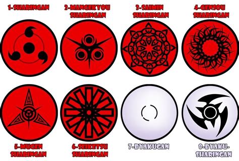 Six Different Types Of Circular Designs In Red And Black With The