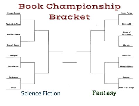 Book Championship Tournament Round 1 Zachary Totah