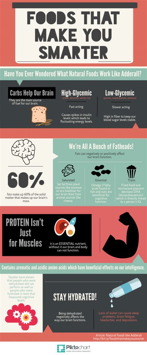 Foods That Make You Smarter Infographic Best Infographics